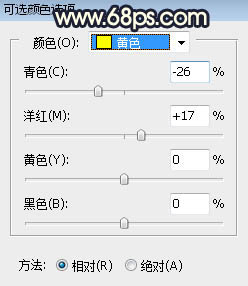 Photoshop调制出秋季暗蓝色逆光效果树边人物图片