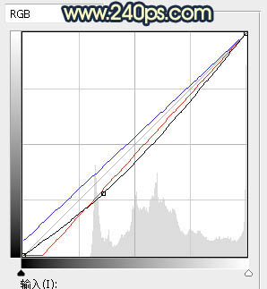 Photoshop调制出阳光晨曦效果路边大树旁美女图片