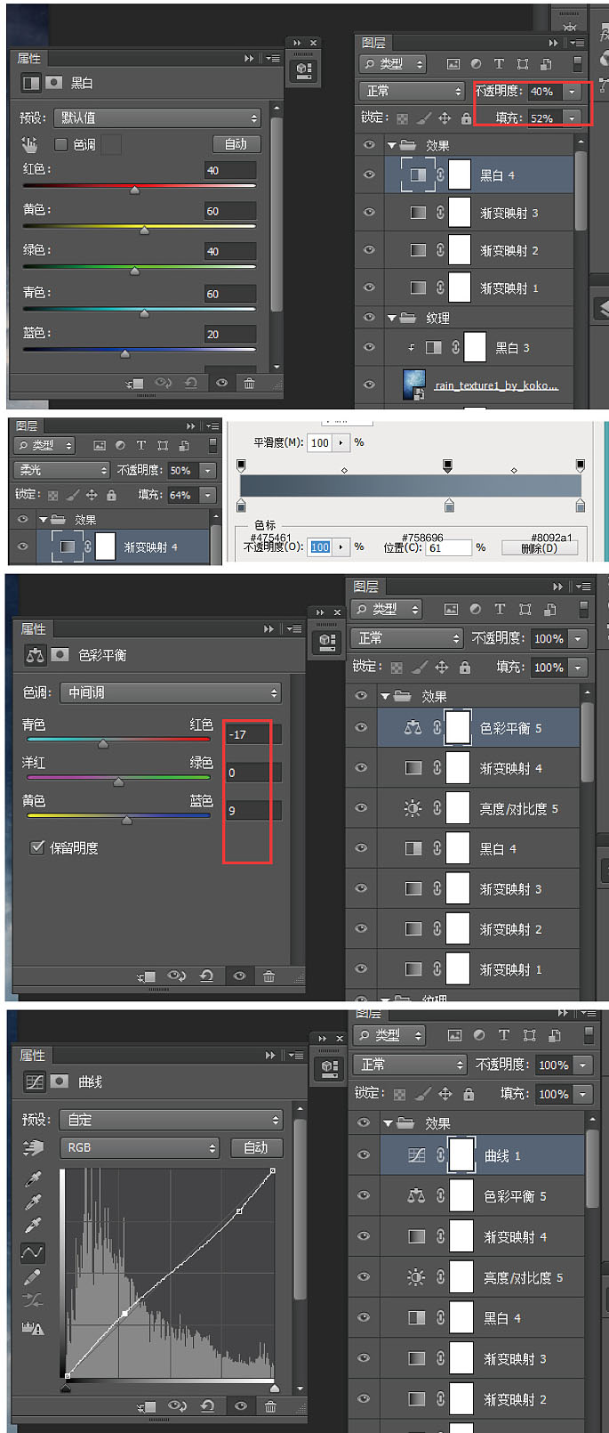 PS合成荒野蹲坐在石墩上眼睛发着蓝光的石虎