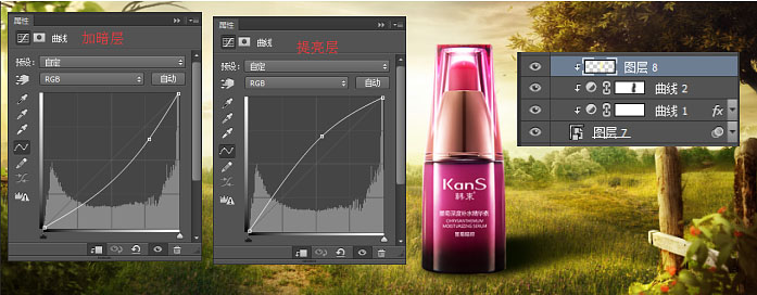 Photoshop设计制作漂亮的春季小清新化妆品海报
