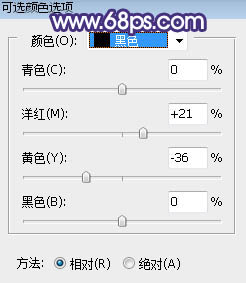 Photoshop将草地人物图片打造出小清新的中性淡蓝色