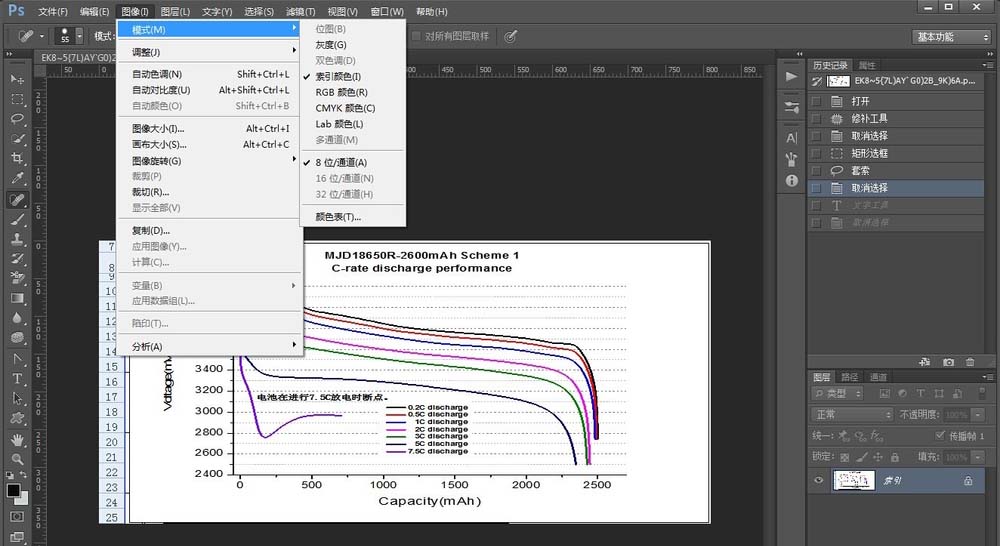 ps索引怎么解锁? photoshop索引解锁的技巧