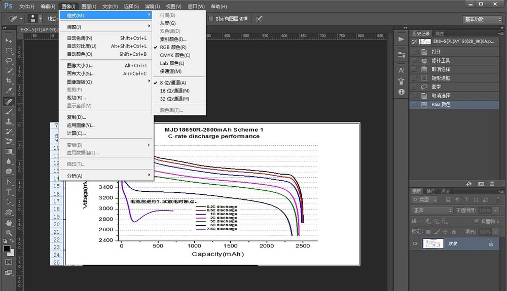 ps索引怎么解锁? photoshop索引解锁的技巧