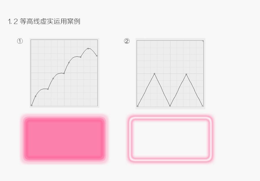 ps常见的七种投影制作方式详细解析(内含技巧)