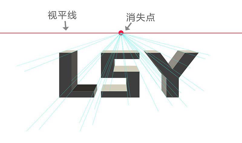 ps怎么设计3D立体岩石字体的文字效果? 