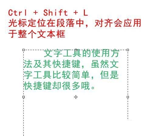 ps中怎么使用文字工具的快捷键对文字进行排版?