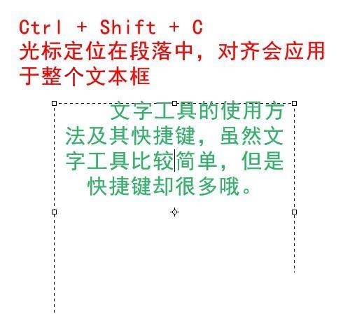 ps中怎么使用文字工具的快捷键对文字进行排版?