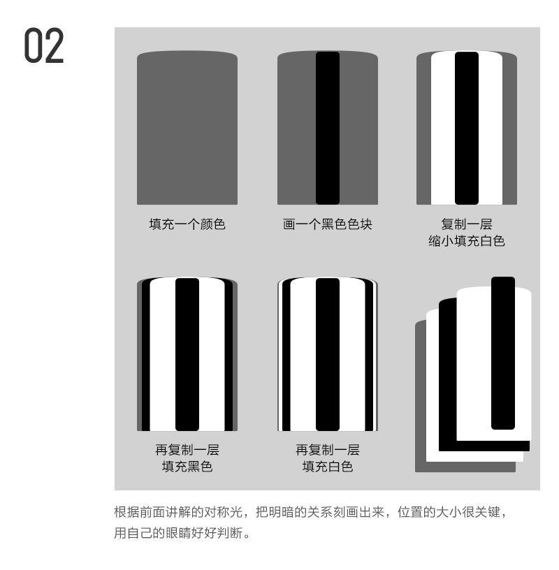 ps电商化妆品精修实战教程之保湿修复霜