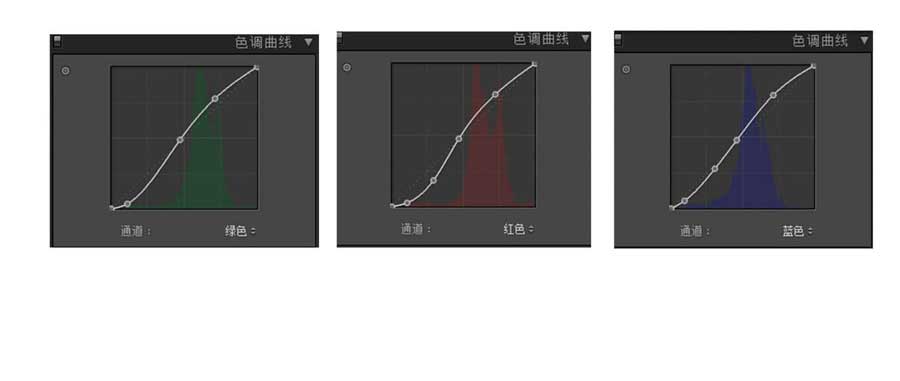 PS+LR把灯光昏暗背景杂乱的室内照片变得干净通透仙气十足教程