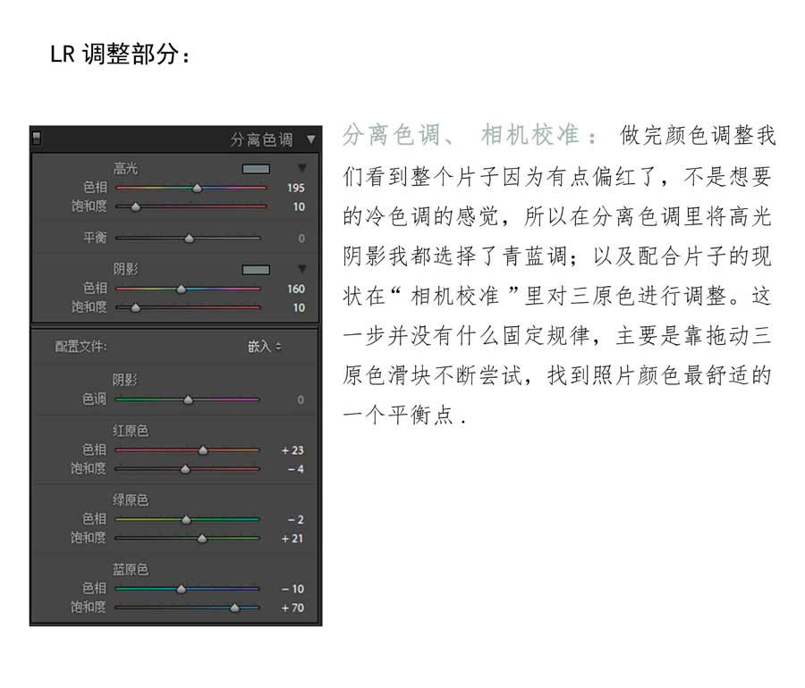 PS+LR把灯光昏暗背景杂乱的室内照片变得干净通透仙气十足教程