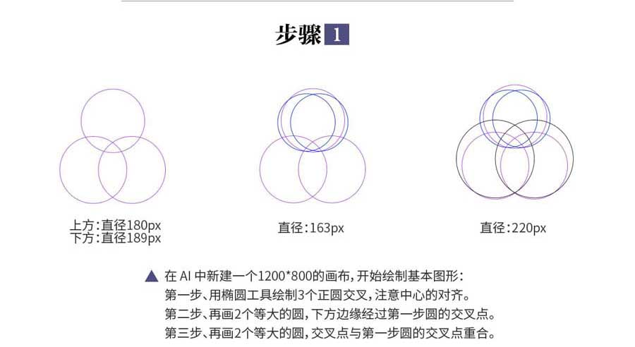 ps设计魔幻绚丽的兔子和鹿重合头像教程