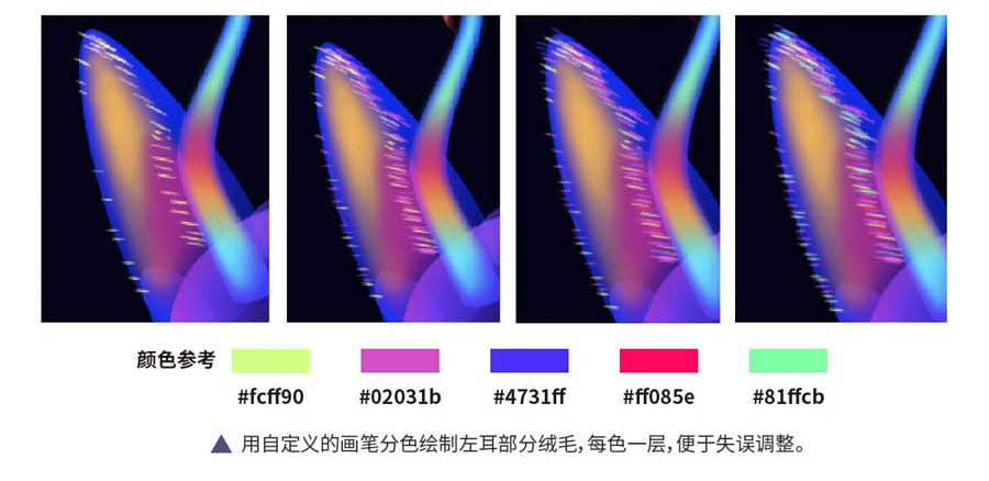 ps设计魔幻绚丽的兔子和鹿重合头像教程