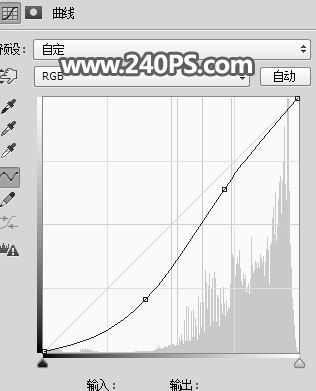 ps完美抠图快速抠出背景淡色的婚纱人物图片教程