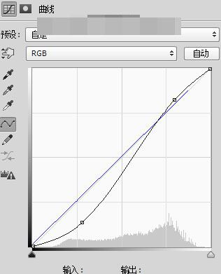 ps怎样制作一张水墨喷溅的人物头像照片?