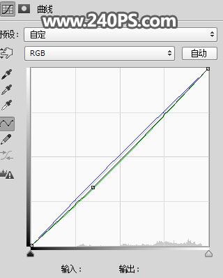 ps创意合成惊险刺激的滑雪比赛图片