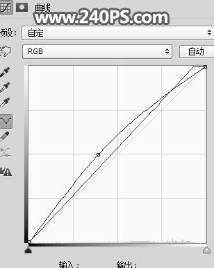 ps创意合成惊险刺激的滑雪比赛图片