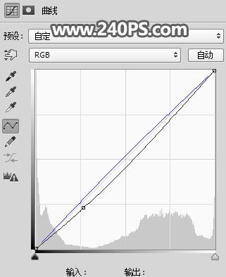 ps怎样在玻璃灯泡中合成人物冲浪的酷炫效果?