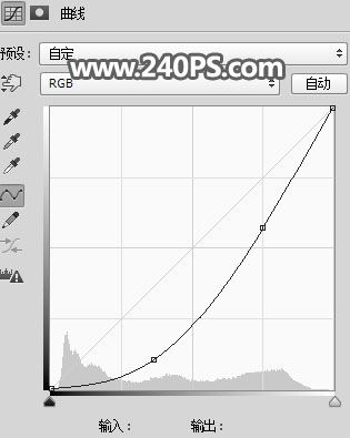 ps怎样在玻璃灯泡中合成人物冲浪的酷炫效果?