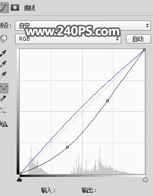 ps怎样在玻璃灯泡中合成人物冲浪的酷炫效果?