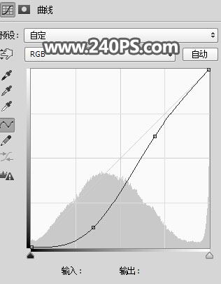 ps把白天铁轨风景图调成日出晨曦的效果教程