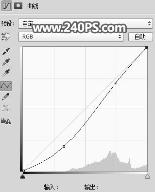 ps把白天铁轨风景图调成日出晨曦的效果教程