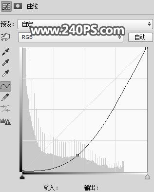 ps把白天铁轨风景图调成日出晨曦的效果教程