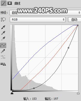 ps把白天铁轨风景图调成日出晨曦的效果教程