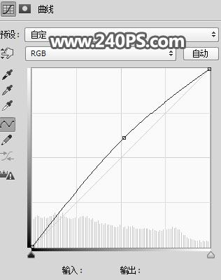 ps通道抠图快速抠出室外阳光明暗不匀的美女长发教程