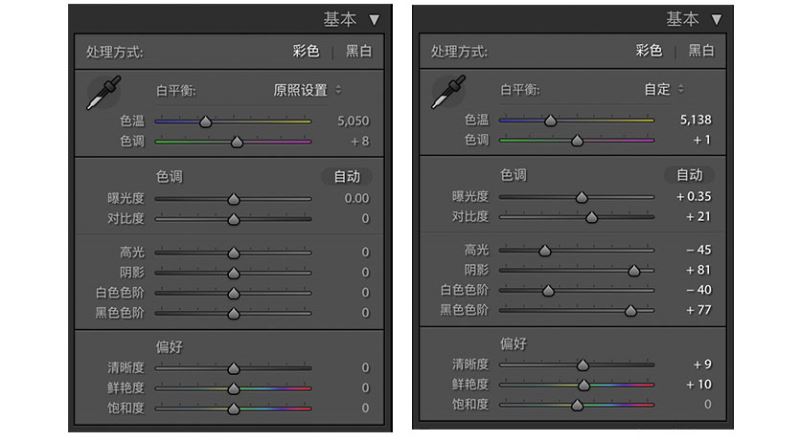 ps把女生图片调成可爱小清新的效果教程