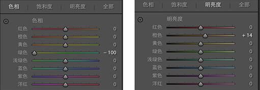 ps给外景人物调出朦胧质感的效果教程