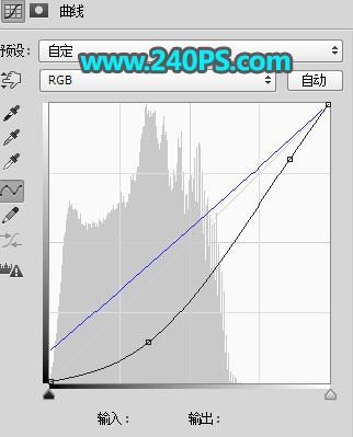 ps把昏暗的河湾图片调成日出晨曦的效果教程