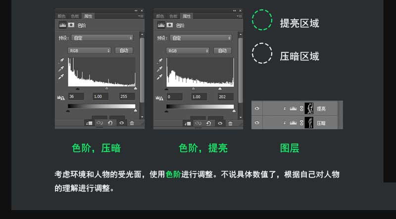 PS详解钢铁侠视觉合成海报教程