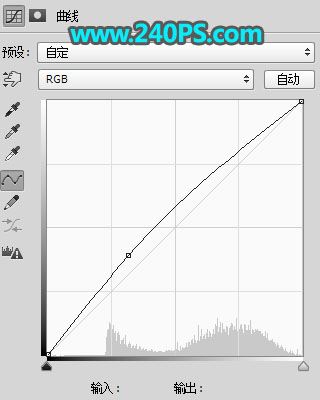 ps创意合成在公路上奋力游泳的人物图片教程