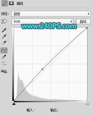 ps利用3D工具制作好看的金沙生肖狗形状的立体字教程