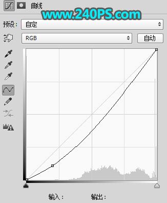 ps创意合成一张线条化的科幻人物头像教程