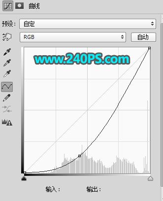 ps创意合成一张线条化的科幻人物头像教程