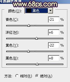 ps把人物街景照调出怀旧照片的效果教程