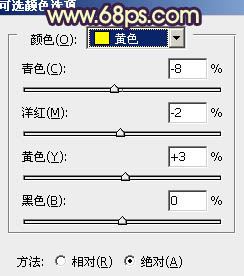 ps把人物街景照调出怀旧照片的效果教程