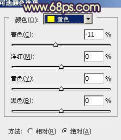 ps把人物街景照调出怀旧照片的效果教程