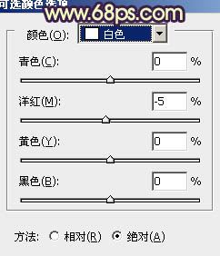 ps把人物街景照调出怀旧照片的效果教程