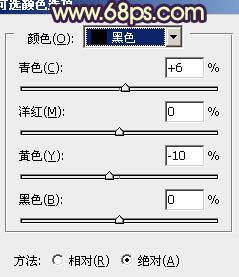 ps把人物街景照调出怀旧照片的效果教程