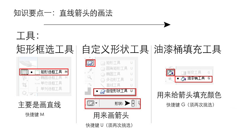 ps怎么给产品标尺寸?用PS给莲蓬头产品图片标注尺寸教程