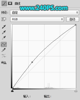 ps创意合成气球中有趣的海底世界图片教程