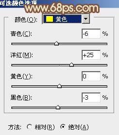 ps把野花丛中的美女照片调出淡褐色的韩系效果教程