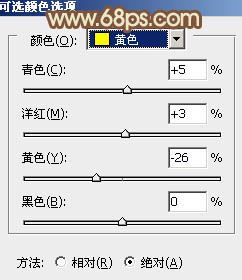 ps把野花丛中的美女照片调出淡褐色的韩系效果教程