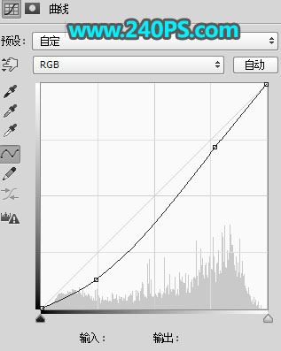 ps创意合成酷炫好看的放射火焰人像海报教程