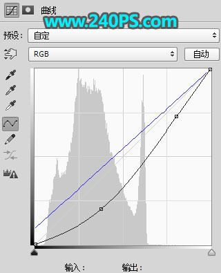 ps把白天古桥图片调出日出晨曦的效果教程