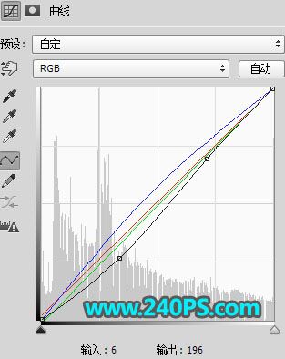 ps把阴天油菜花图片调出好看的霞光效果教程