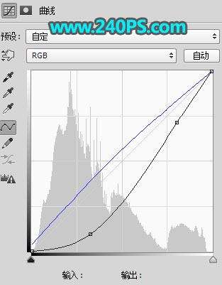 ps给秀丽的山谷河流图片调出好看的日出效果教程