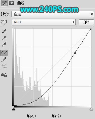 ps给秀丽的山谷河流图片调出好看的日出效果教程